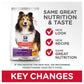 Science Diet Canine Adult Sensitive Stomach & Skin Chicken Recipe - 30lbs