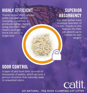 Catit Go Natural Pea Husk Clumping Cat Litter Lavender Scented 5.6kg (44146)